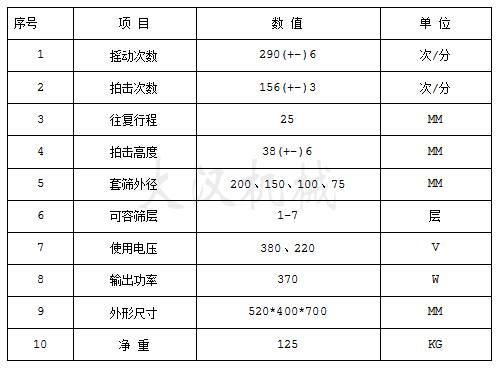 200型拍擊式振動篩技術參數(shù)