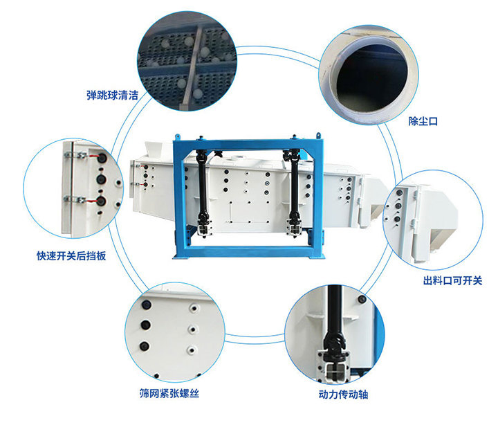 搖擺篩沙機細節(jié)展示