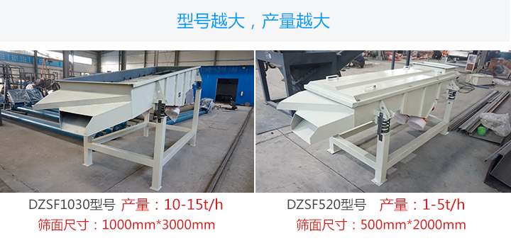  直線振動篩的產量跟型號有關